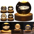 Esfera espacial 3D