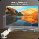Projetor Portátil 4K Cinematográfica em Alta Definição