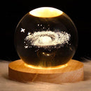 Esfera espacial 3D