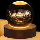 Esfera espacial 3D