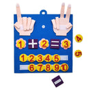 Brinquedo Educacional Dedos Matemáticos