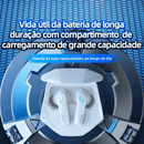 Fone Lenovo GM2 Pro