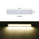Led Inteligente com Sensor de Movimento FQ LED